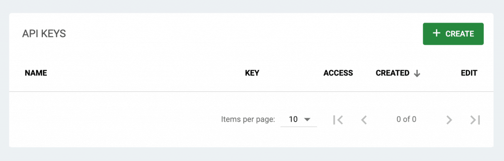 API Keys panel